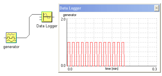 Generator_datalogger
